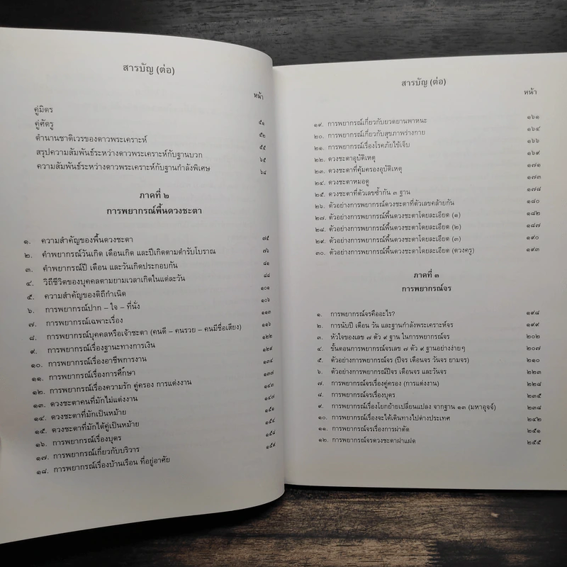 ตำราพยากรณ์ เลข 7 ตัว 9 ฐานประยุกต์ - เจษฎา คำไหล รูปที่ 7