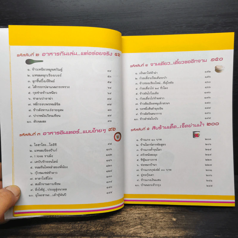 ถอดรหัสลับแห่งความอร่อย ตลาดสดสนามเป้า 50 ร้านเด็ด รูปที่ 8