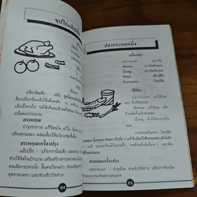 ตำราอาหารจีน บำรุงสุขภาพ - หลู่ จิน คุน รูปที่ 10