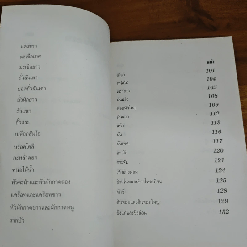 100 ยาจีน จากพืชผัก พร้อมสูตรอาหารเพื่อสุขภาพ รูปที่ 8