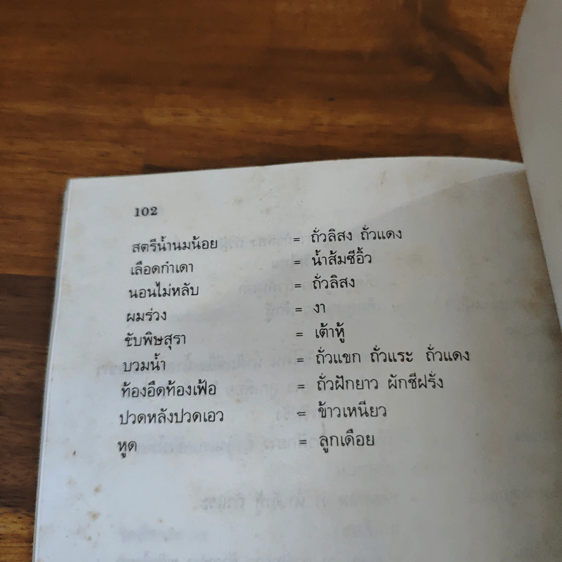 คู่มือ-คู่บ้าน เล่ม 3 อาหารก็เป็นยาได้ - วีรชัย มาศฉมาดล รูปที่ 9
