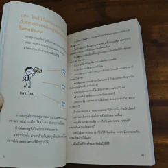 ซื้อกองทุนรวม เริ่มยังไงดี เข้าใจง่ายซื้อเองได้เลย รูปที่ 10