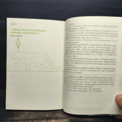 ต้นไม้ใต้โลก - ทรงกลด บางยี่ขัน รูปที่ 8