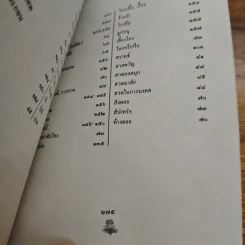 การตาย - เสฐียรโกเศศ รูปที่ 9