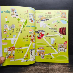 อยากรวยต้องรู้ เล่ม 3 รู้จักเครื่องมือ - นำชัย เดชะรัตนะวิโรจน์ รูปที่ 7