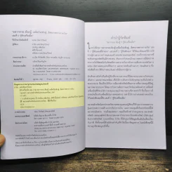 อยากรวยต้องรู้ เล่ม 3 รู้จักเครื่องมือ - นำชัย เดชะรัตนะวิโรจน์ รูปที่ 6