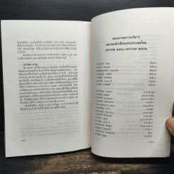 ดาวส่องเมือง - สมาคมนักเขียนแห่งประเทศไทย รูปที่ 10