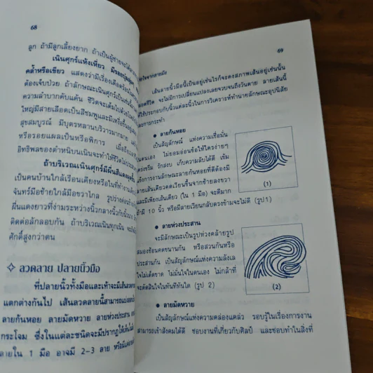 ทายรัก ทายนิสัย ทายใจ จากลายมือ - โนริ รูปที่ 8