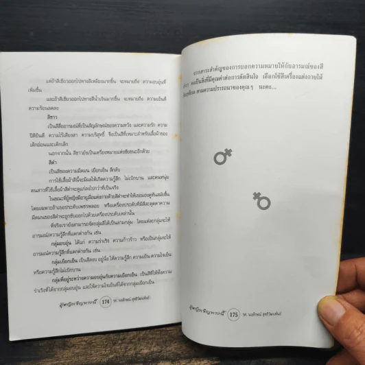 ผู้หญิงเชิญทางนี้ - รศ.นงลักษณ์ สุทธิวัฒนพันธ์ รูปที่ 9