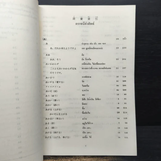 ดรรชนีคำศัพท์ (ฉบับแปลภาษาไทย) รูปที่ 9
