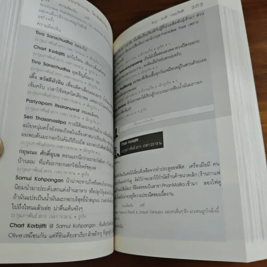 facebook: โลกอันซ้อนกันอยู่ - ชาติ กอบจิตติ รูปที่ 8