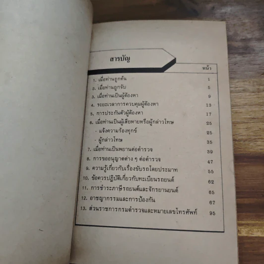 ทำอย่างไรเมื่อไปโรงพัก - บุญร่วม เทียมจันทร์ รูปที่ 7