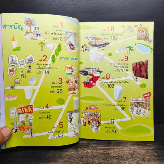 อยากรวยต้องรู้ เล่ม 3 รู้จักเครื่องมือ - นำชัย เดชะรัตนะวิโรจน์ รูปที่ 7