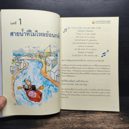อยากรวยต้องรู้ เล่ม 3 รู้จักเครื่องมือ - นำชัย เดชะรัตนะวิโรจน์ รูปที่ 8