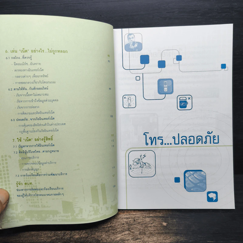 รู้ไว้...ปลอดภัย(กว่า) รูปที่ 8