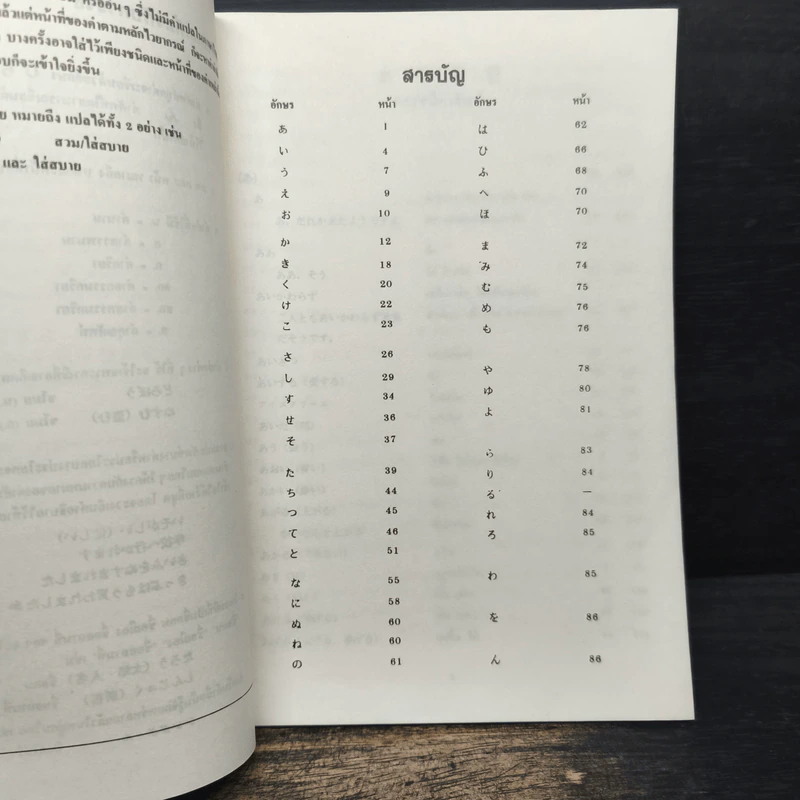ดรรชนีคำศัพท์ (ฉบับแปลภาษาไทย) รูปที่ 8