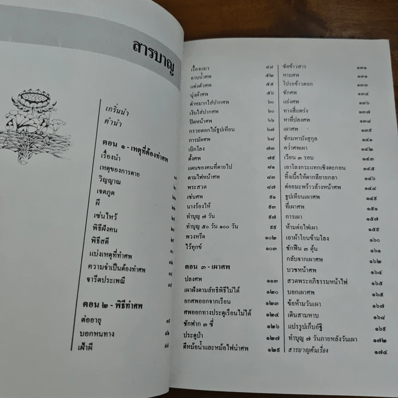 การตาย - เสฐียรโกเศศ รูปที่ 7