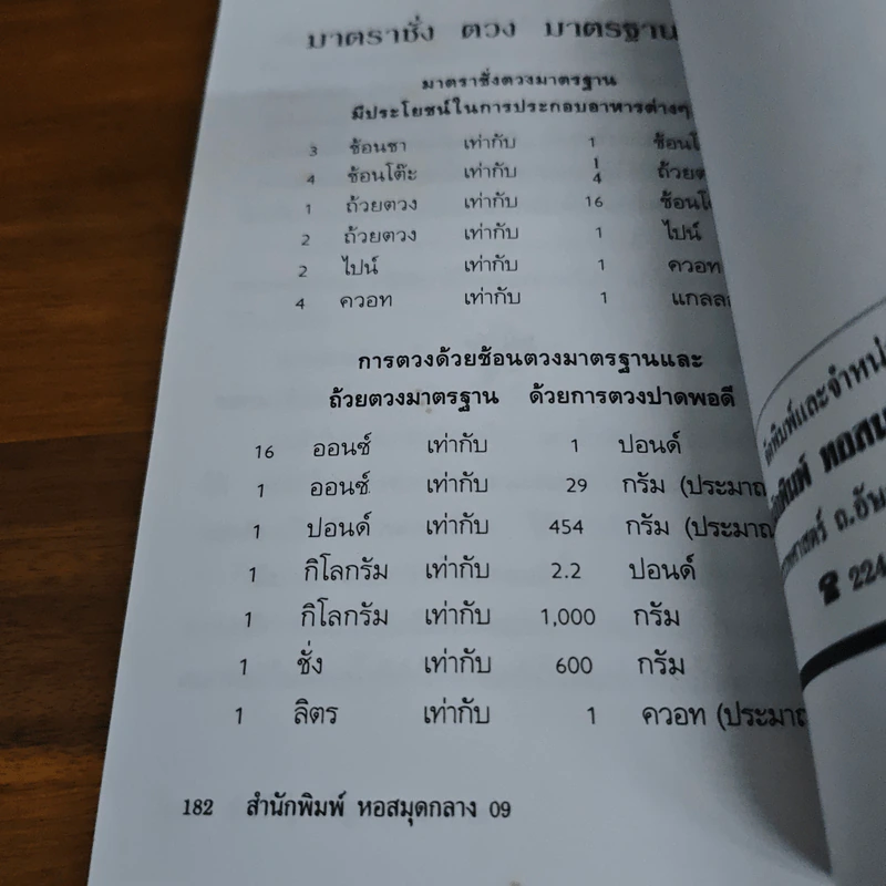 คู่มือคู่ครัว สำหรับแม่บ้านทันสมัย รูปที่ 11