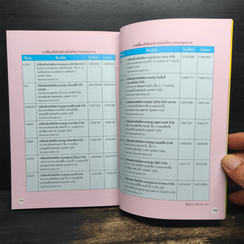 อยากรวยต้องรู้ เล่ม 3 รู้จักเครื่องมือ - นำชัย เดชะรัตนะวิโรจน์ รูปที่ 9