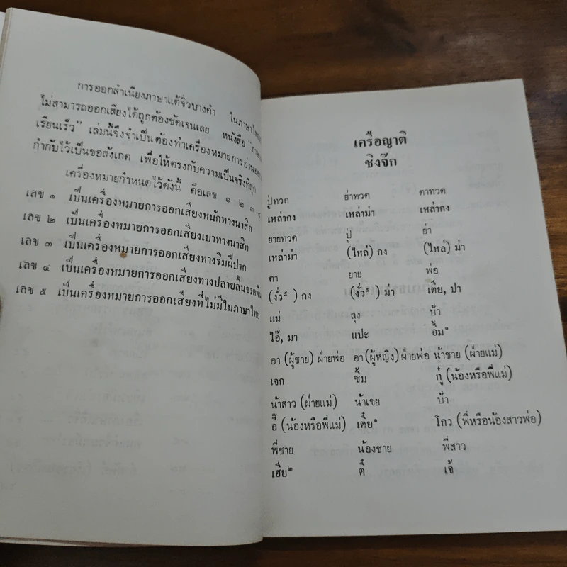 ภาษาจีนแต้จิ๋วเรียนเร็ว - เกาเฟย รูปที่ 7