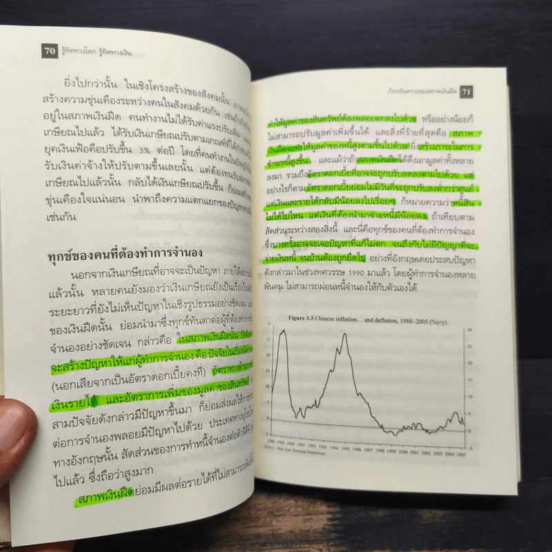 รู้ทิศทางโลก รู้ทิศทางเงิน Money for Nothing - Roger Bootle รูปที่ 9