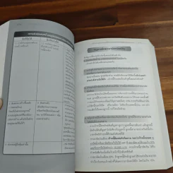 คนชนะหนี้ - มณฑานี ตันติสุข รูปที่ 15