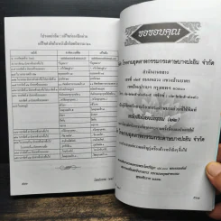 โสตถิธรรม (22) รูปที่ 8