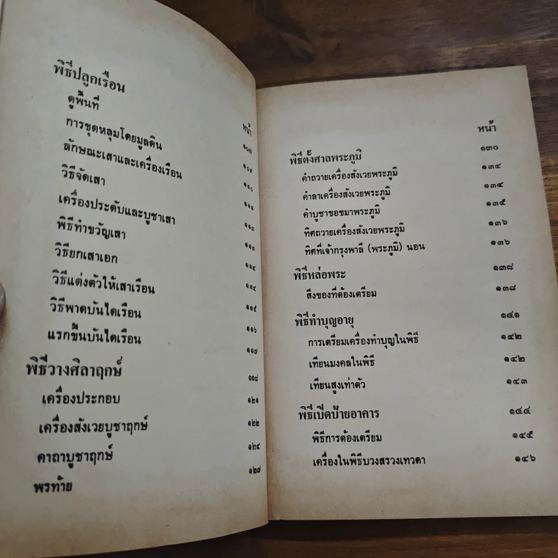 ประเพณีไทย รวมประเพณีและพิธีมงคลสำคัญ รูปที่ 8