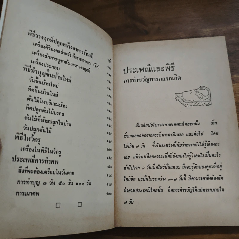 ประเพณีไทย รวมประเพณีและพิธีมงคลสำคัญ รูปที่ 9