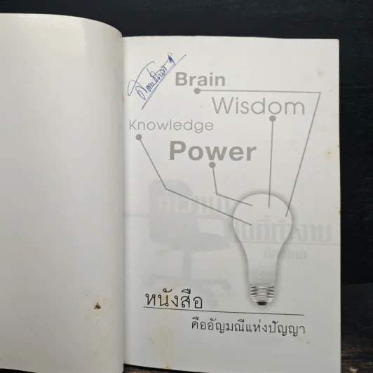 ก้าวหน้าในที่ทำงาน - ก้องไกล รูปที่ 6