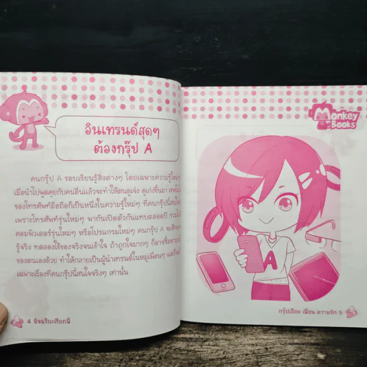 กรุ๊ปเลือด เพื่อน ความรัก รูปที่ 7