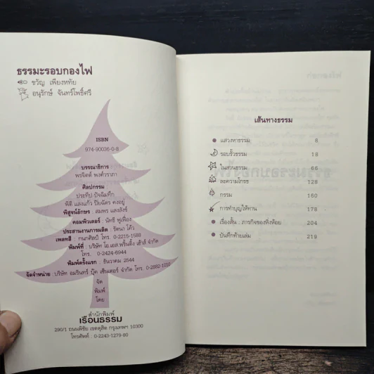 ธรรมะรอบกองไฟ - ขวัญ เพียงหทัย รูปที่ 6