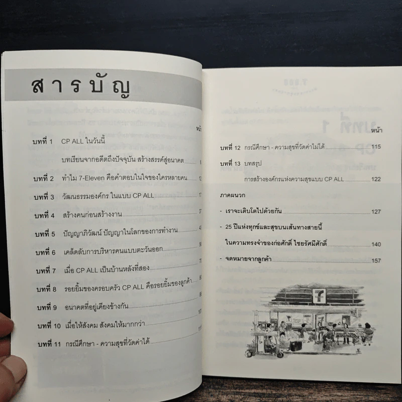 7,000 สาขา ส่งความสุขสู่ทุกชุมชน รูปที่ 9