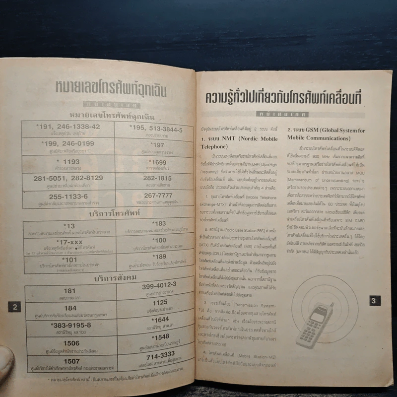 สมุดรายนามผู้ใช้โทรศัพท์เคลื่อนที่ 2541 รูปที่ 7