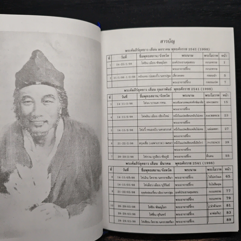 พระคัมภีร์ยุคขาว ปี 2541 มกราคม-เมษายน เล่มที่ 1 รูปที่ 7