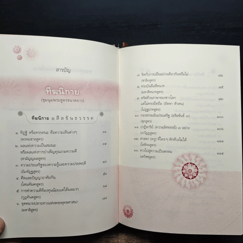 พระไตรปิฎก ฉบับที่ทำให้ง่ายแล้ว - วศิน อินทสระ รูปที่ 7