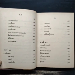 ลัทธิธรรมเนียมต่างๆ ภาค 1-2 รูปที่ 25
