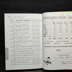 แยกองค์ประกอบ ป.อาญา อธิบายเรียงครบมาตรา - สนิท สนั่นศิลป์ รูปที่ 10