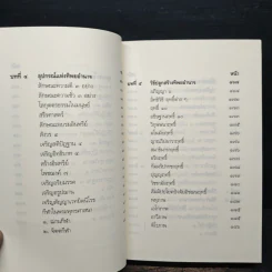 ทิพยอำนาจ - พระอริยคุณาธาร รูปที่ 9