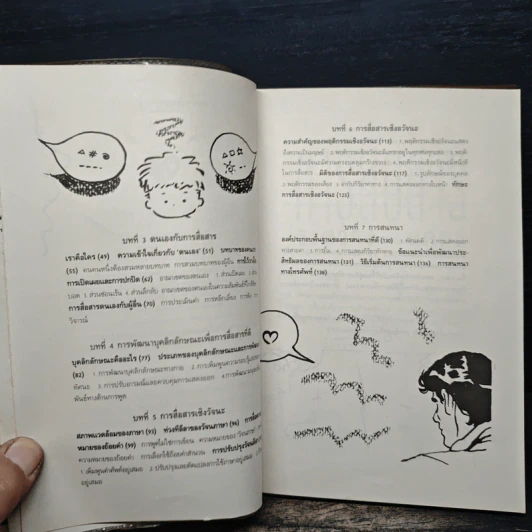 การสื่อสารระหว่างบุคคล - ผ.ศ.ถิรนันท์ อนวัชศิริวงศ์ รูปที่ 8