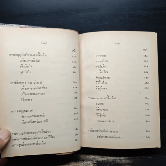 ลัทธิธรรมเนียมต่างๆ ภาค 1-2 รูปที่ 20