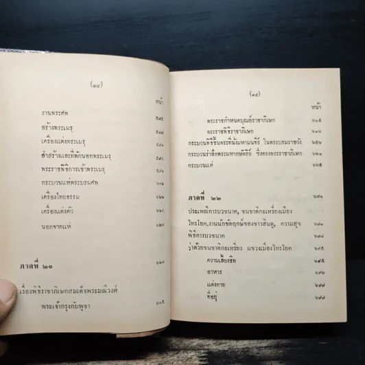 ลัทธิธรรมเนียมต่างๆ ภาค 1-2 รูปที่ 22