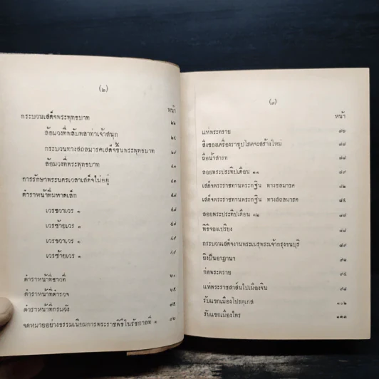 ลัทธิธรรมเนียมต่างๆ ภาค 1-2 รูปที่ 16