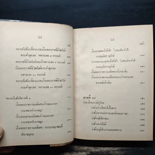 ลัทธิธรรมเนียมต่างๆ ภาค 1-2 รูปที่ 18