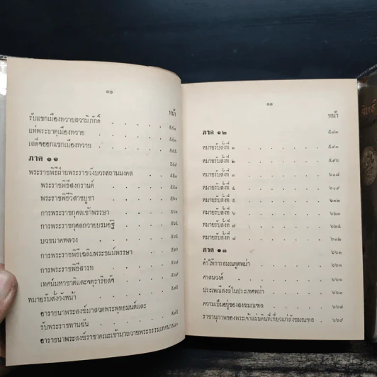 ลัทธิธรรมเนียมต่างๆ ภาค 1-2 รูปที่ 12