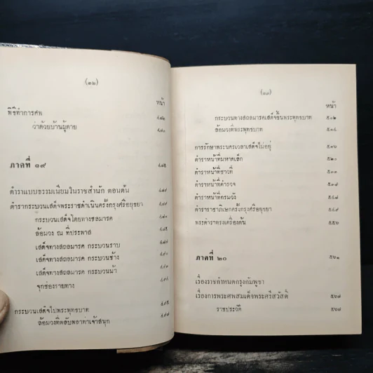 ลัทธิธรรมเนียมต่างๆ ภาค 1-2 รูปที่ 21