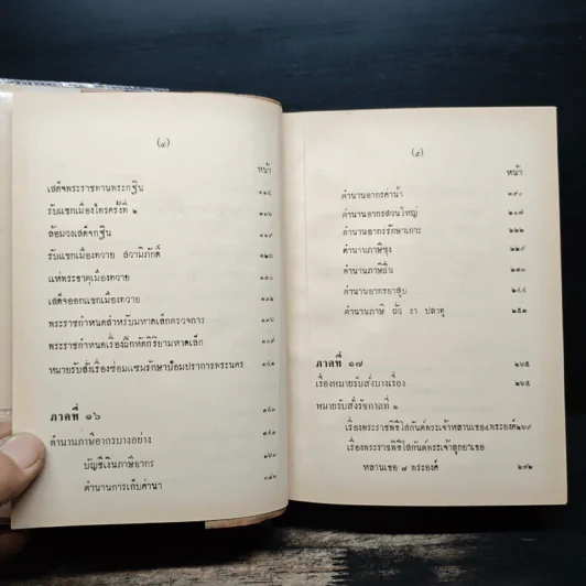 ลัทธิธรรมเนียมต่างๆ ภาค 1-2 รูปที่ 17