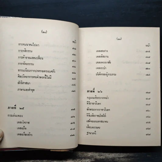 ลัทธิธรรมเนียมต่างๆ ภาค 1-2 รูปที่ 25