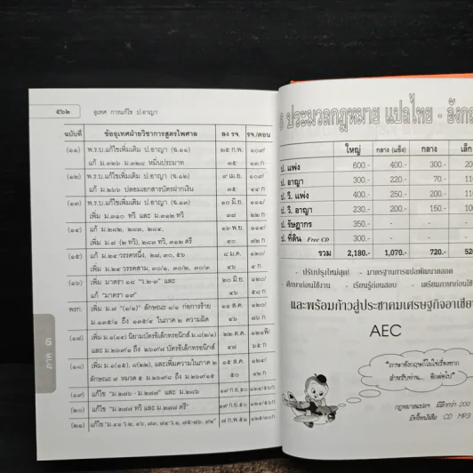 แยกองค์ประกอบ ป.อาญา อธิบายเรียงครบมาตรา - สนิท สนั่นศิลป์ รูปที่ 10