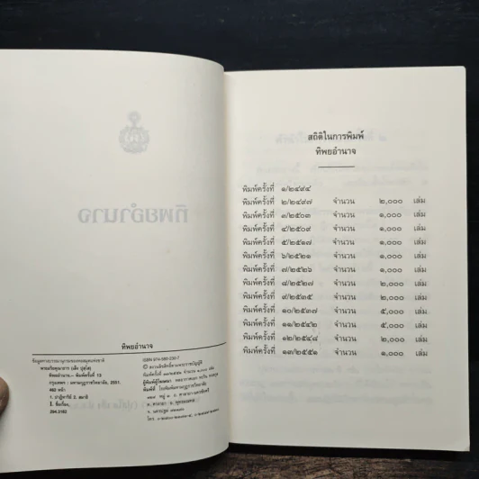 ทิพยอำนาจ - พระอริยคุณาธาร รูปที่ 6